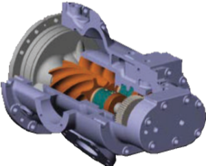 SDS Series - Air End