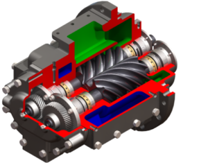 Stainless Steel Rotor